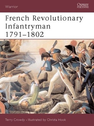 French Revolutionary Infantryman 1791–1802