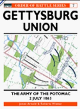 Gettysburg July 2 1863: Union: The Army of the Potomac
