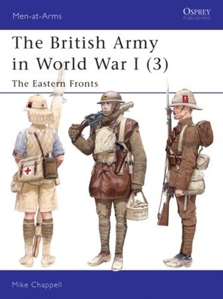 The British Army in World War I (3): The Eastern Fronts