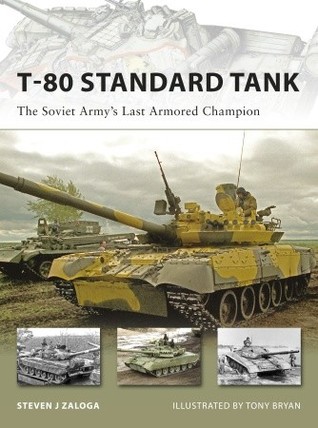 T-80 Standard Tank: The Soviet Army’s Last Armored Champion