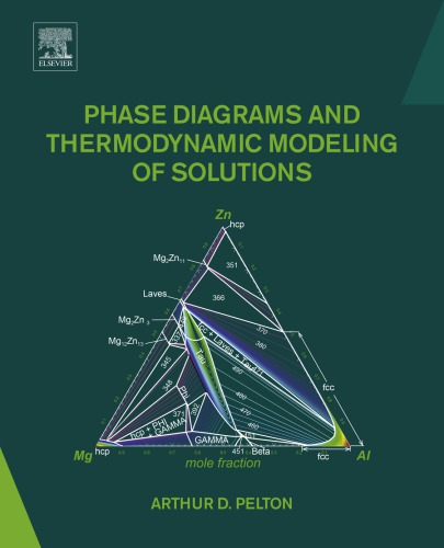 Phase diagrams and thermodynamic modeling of solutions