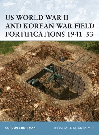 US World War II and Korean War Field Fortifications 1941–53