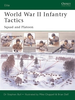 World War II Infantry Tactics: Squad and Platoon