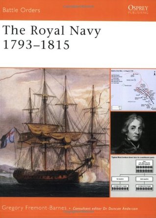 The Royal Navy 1793–1815