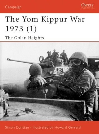 The Yom Kippur War 1973 (1): The Golan Heights