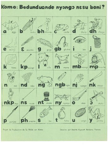 Komo: Bedunduande nyɔngɔ nɛsu boni?