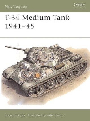 T-34/76 Medium Tank 1941–45