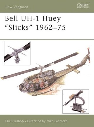 Bell UH-1 Huey “Slicks” 1962–75