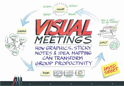 Visual meetings: how graphics, sticky notes and idea mapping can transform group productivity