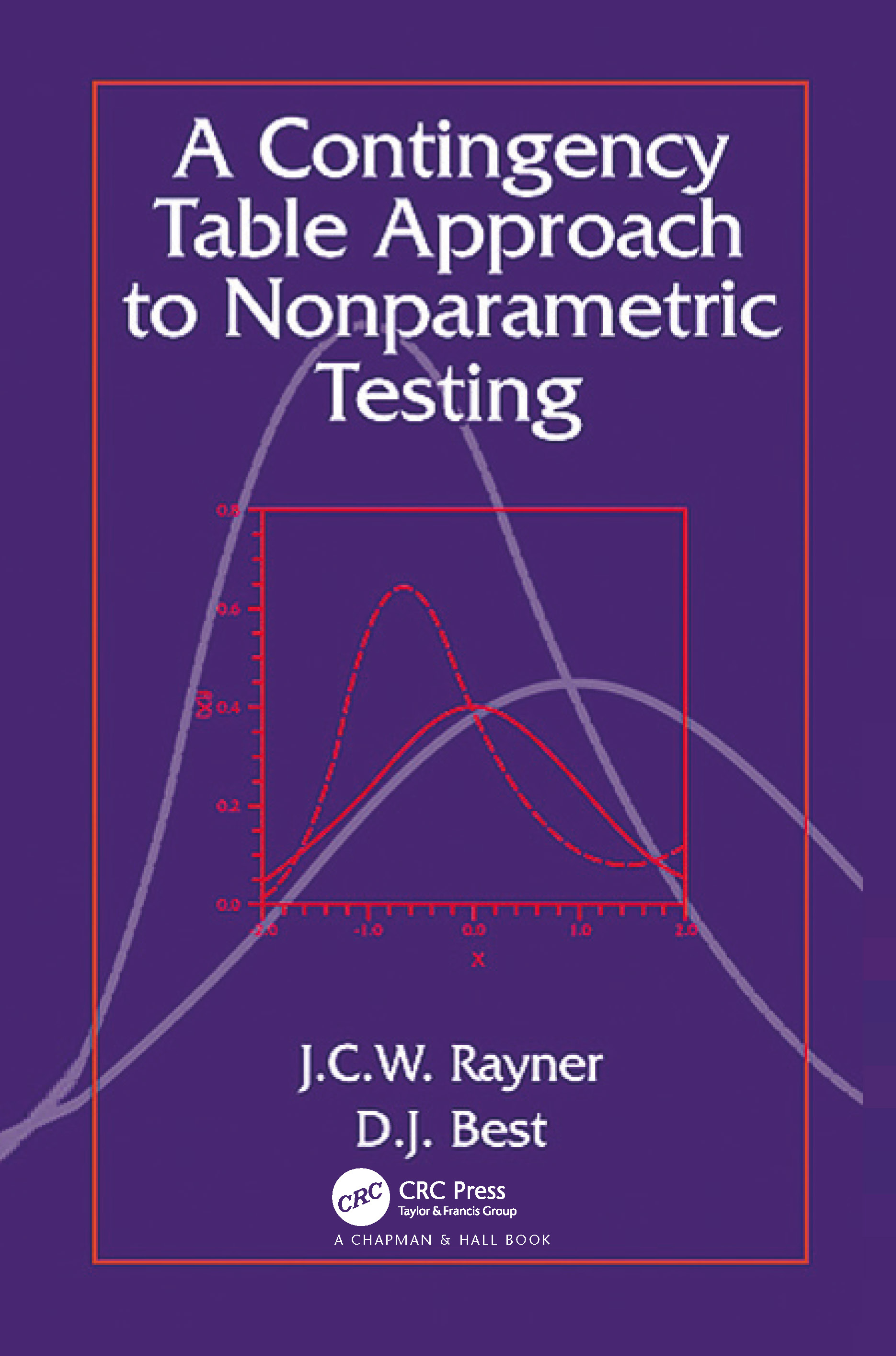 A Contingency Table Approach to Nonparametric Testing
