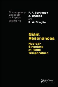 Giant Resonances