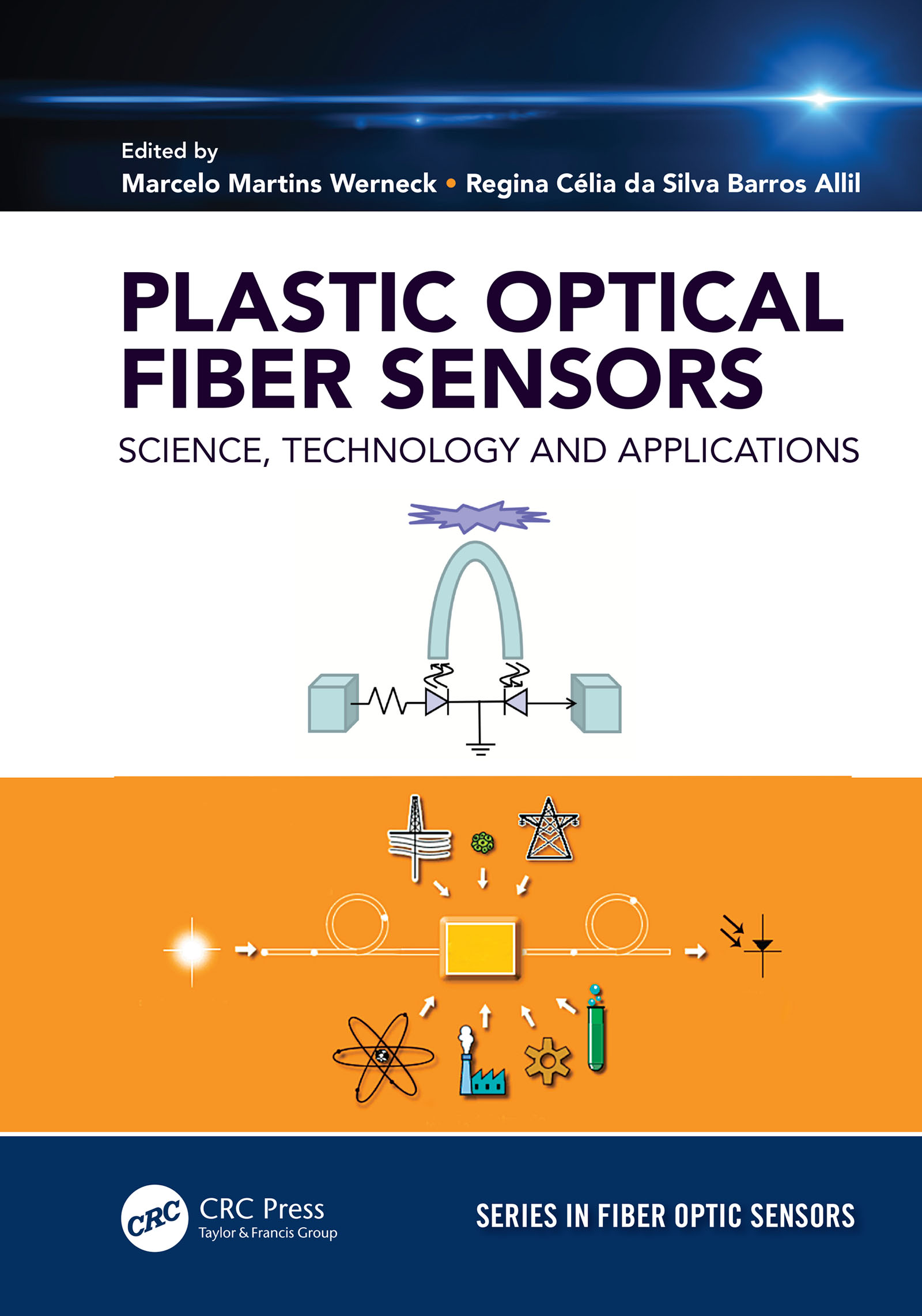 Plastic Optical Fiber Sensors: Science, Technology and Applications
