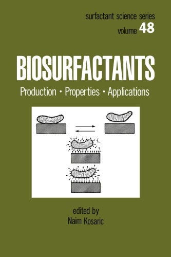 Biosurfactants: Production: Properties: Applications