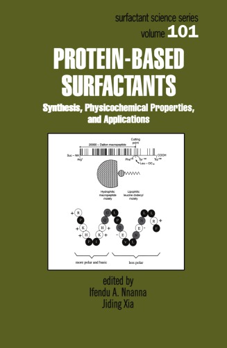 Protein-Based Surfactants: Synthesis: Physicochemical Properties, and Applications