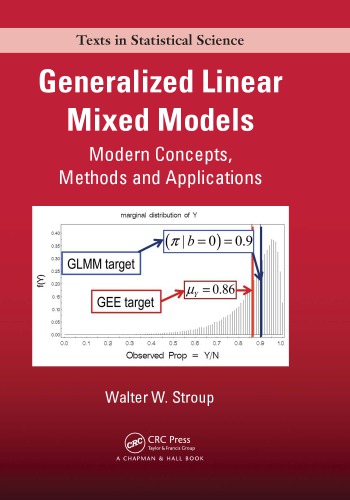 Generalized linear mixed models: modern concepts, methods and applications