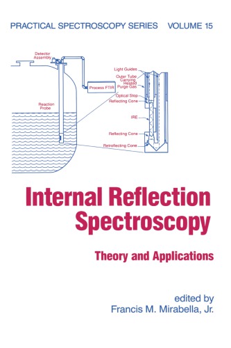 Internal reflection spectroscopy: theory and applications