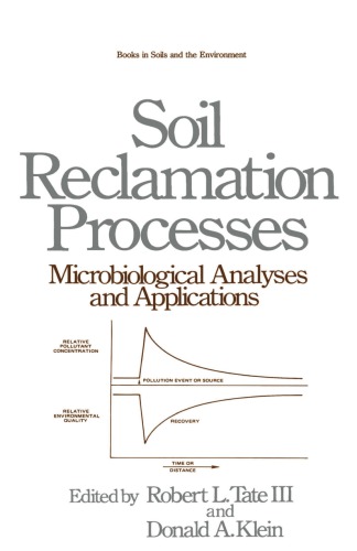 Soil reclamation processes: microbiological analyses and applications
