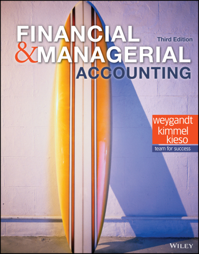 Financial & Managerial Accounting