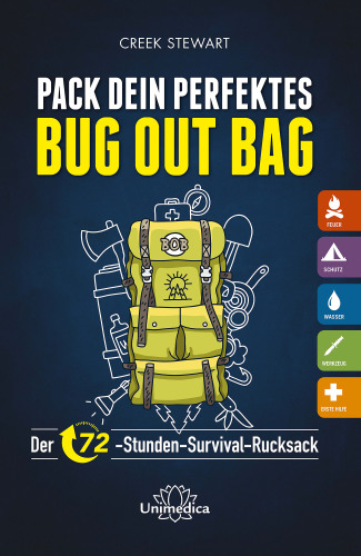 Pack dein perfektes Bug out Bag Der 72-Stunden-Survival-Rucksack