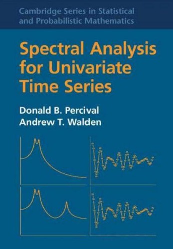 Spectral analysis for univariate time series