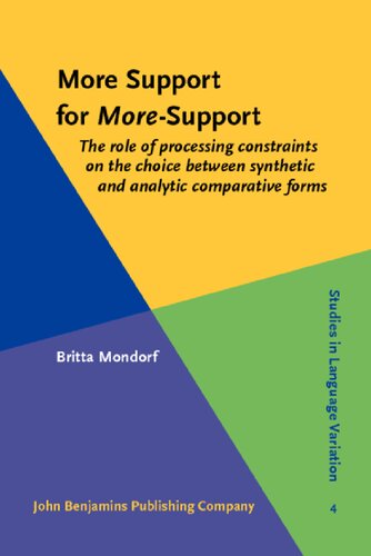 More Support for More-Support: The Role of Processing Constraints on the Choice between Synthetic and Analytic Comparative Forms