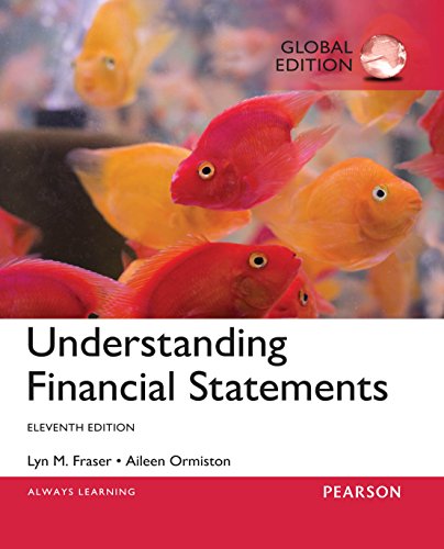 Understanding Financial Statements