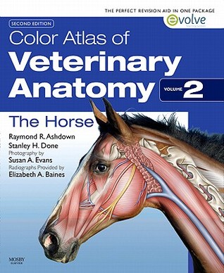 Color atlas of veterinary anatomy. 2, The horse