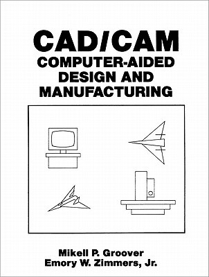 CAD/CAM: computer-aided design and manufacturing