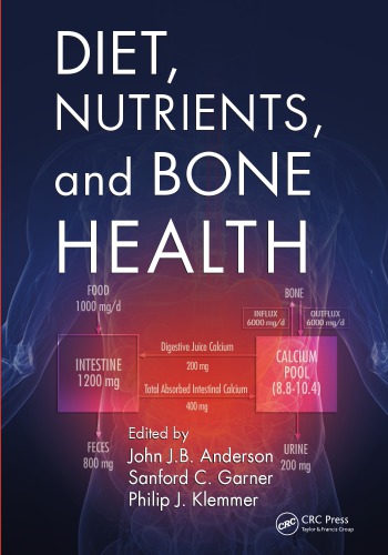 Diet, Nutrients, and Bone Health