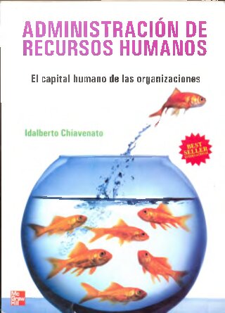 Administracion De Recursos Humanos