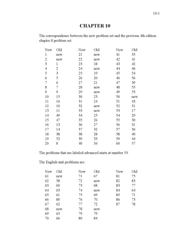 Fundamentals of Thermodynamics(Solutions)
