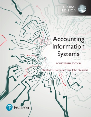 Accounting information systems