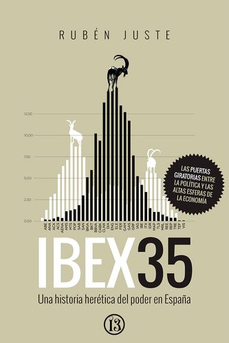 IBEX 35