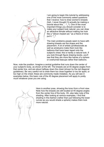 How to draw female body's