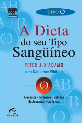 Tipo O: A dieta do seu tipo sangüíneo--O