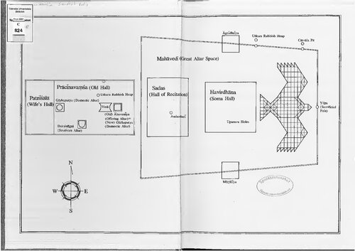 Agni, the Vedic ritual of the fire altar