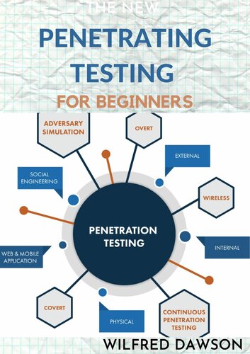 The New Penetrating Testing for Beginners: Essential Guide to Ethical Hacking and Penetration Testing Made Easy