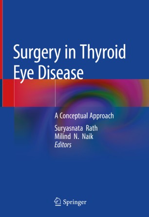Surgery in Thyroid Eye Disease: A Conceptual Approach