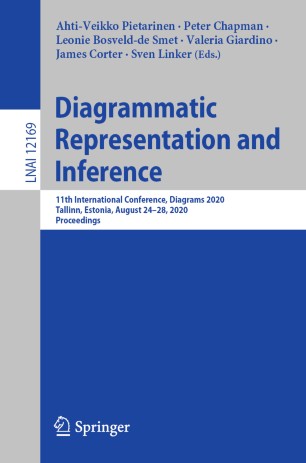 Diagrammatic Representation and Inference: 11th International Conference, Diagrams 2020, Tallinn, Estonia, August 24–28, 2020, Proceedings