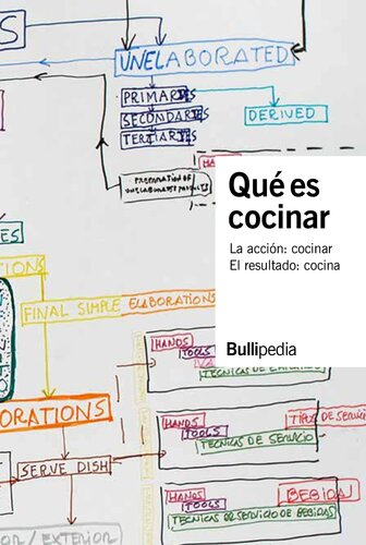 Que Es Cocinar