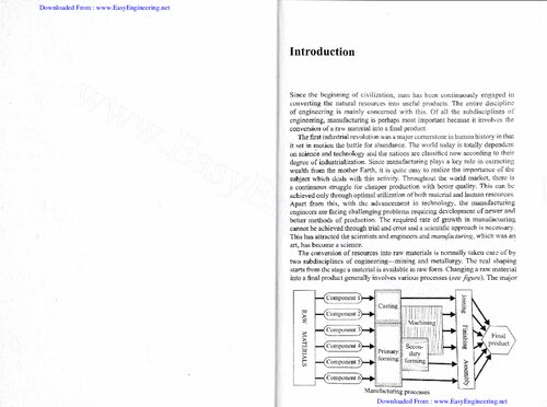 Manufacturing Science