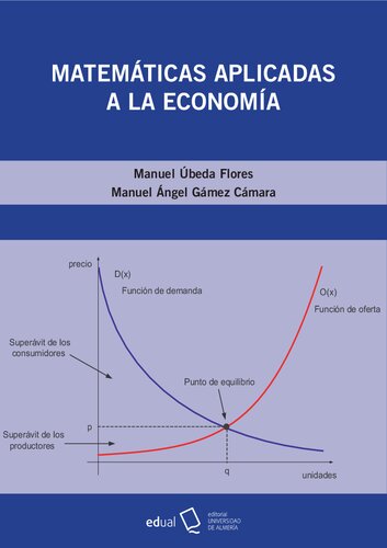Matemáticas aplicadas a la Economía.