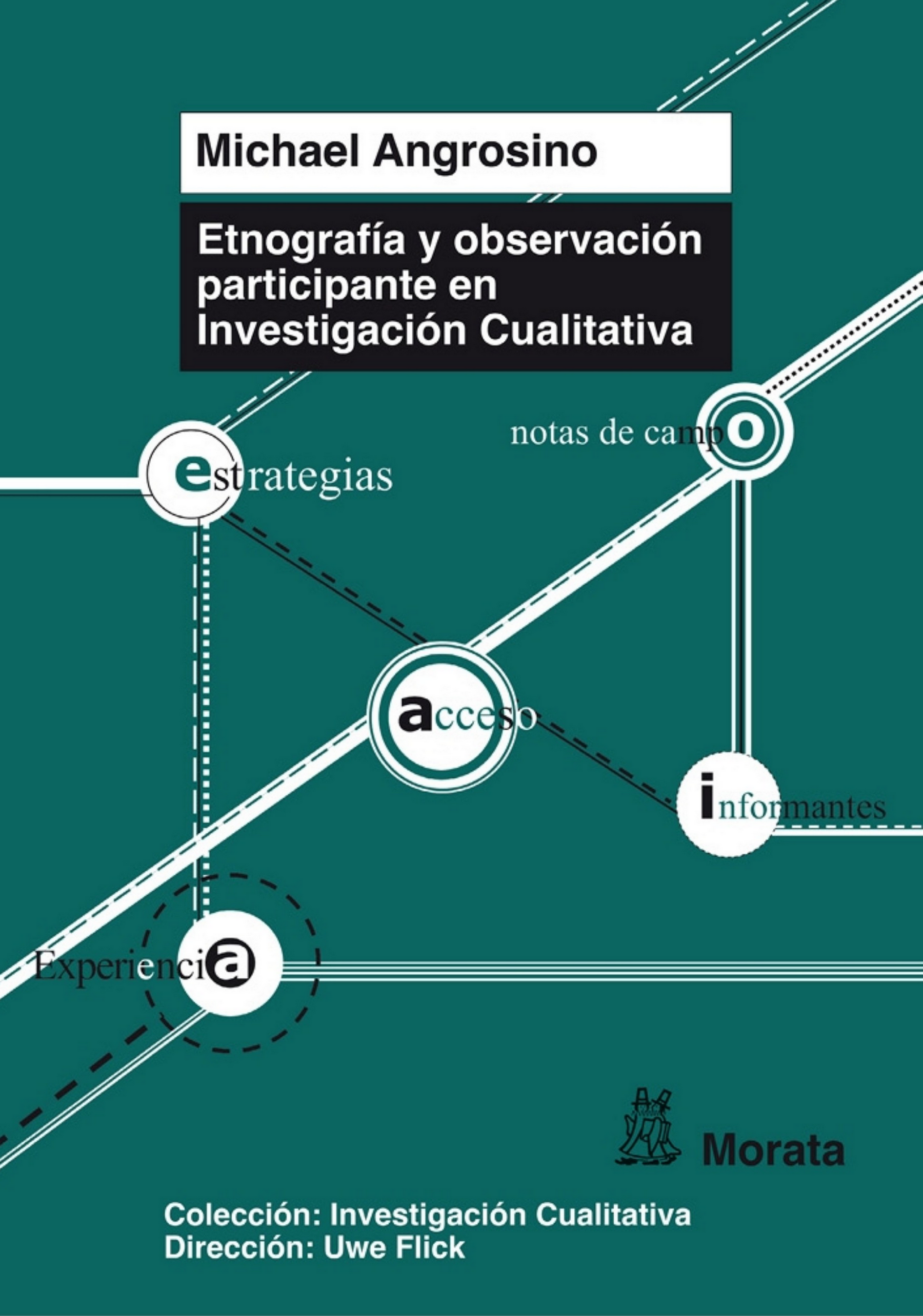 Etnografía y observación participante en Investigación Cualitativa