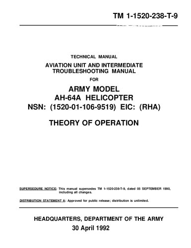Army Model AH-64A Helicopter, Theory of Operation