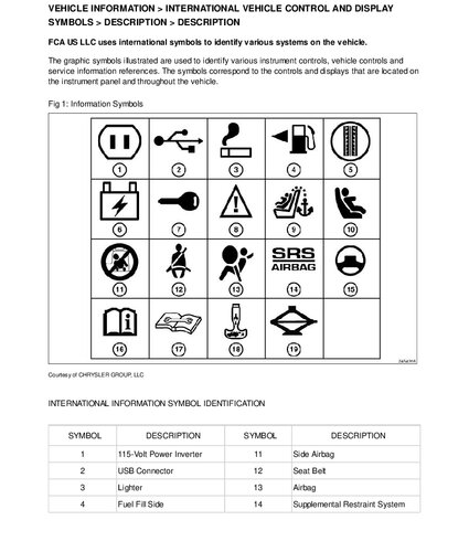 Jeep GRAND CHEROKEE WK2 2014-2017 workshop factory service repair manual