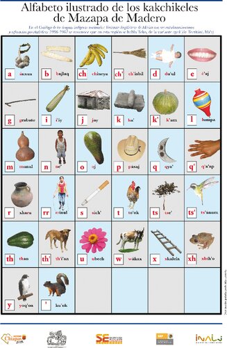 Alfabeto ilustrado de los kakchikeles de Mazapa de Madero