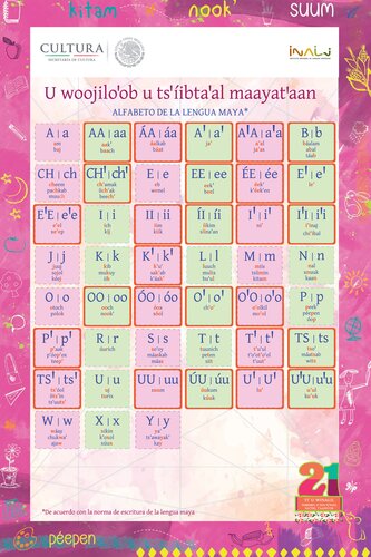 U woojiloʼob u tsʼíibtaʼal maayatʼaan. Alfabeto de la lengua maya