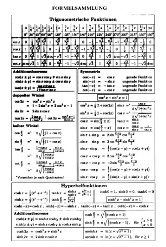 Repetitorium der Analysis