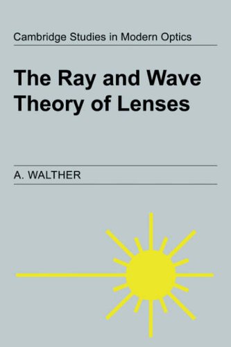 The ray and wave theory of lenses