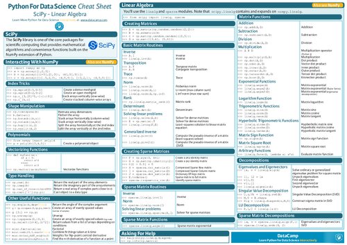 DataCamp SciPy Cheat Sheet